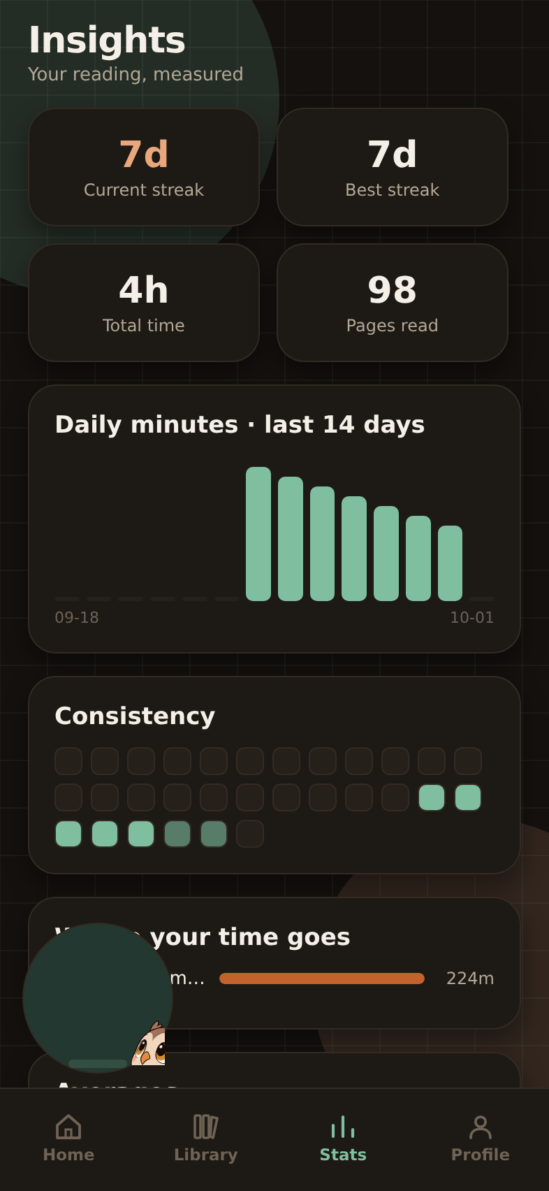 Stats